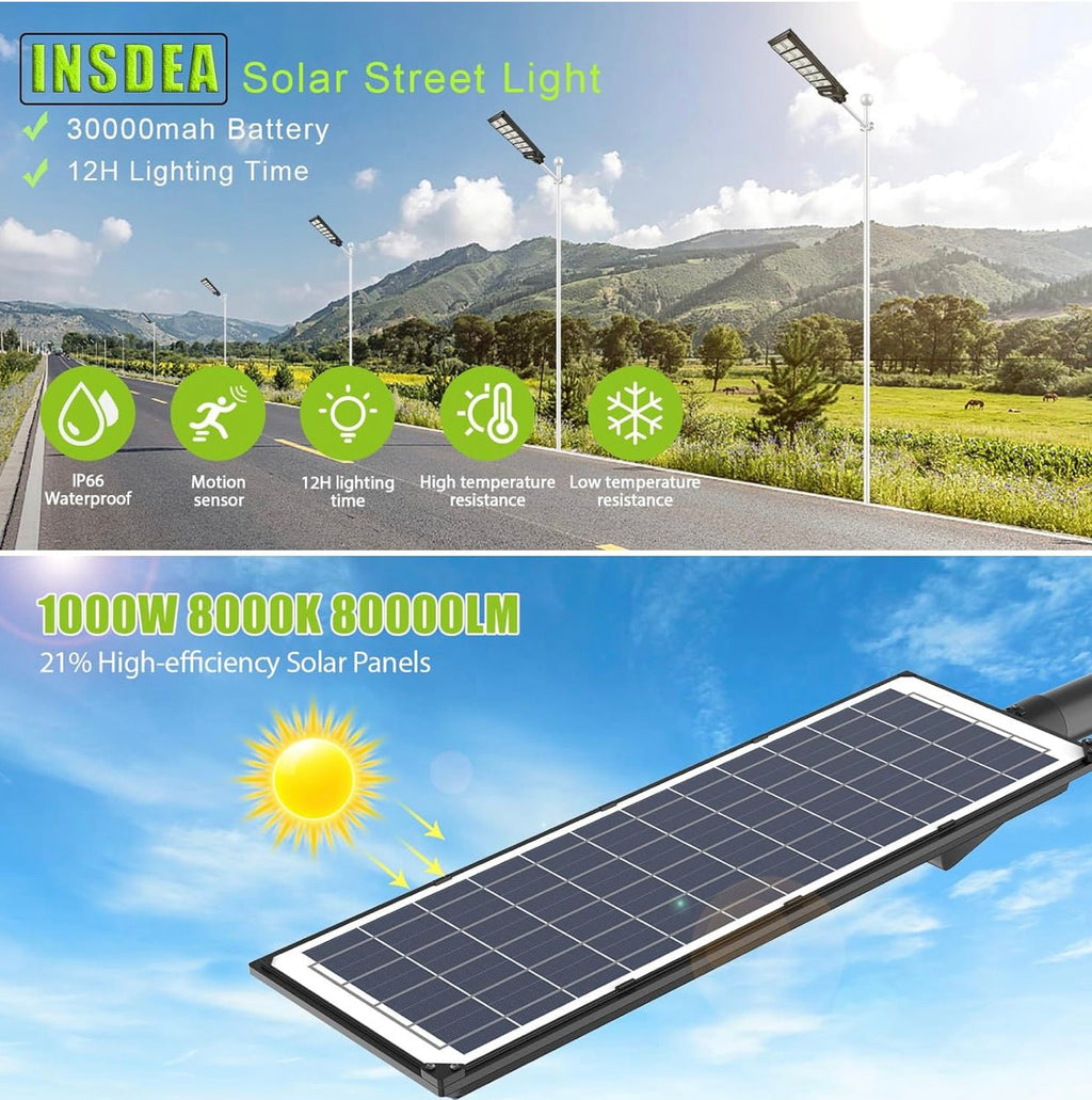 1000W Solar Street Light Motion Sensor, 80000LM IP65 Waterproof with Remote Control