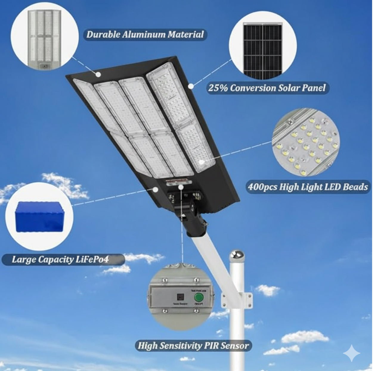 11,000W Aluminum Frame Solar Street Lights Outdoor Motion Sensor, Dusk to Dawn 200000LM with Remote Control