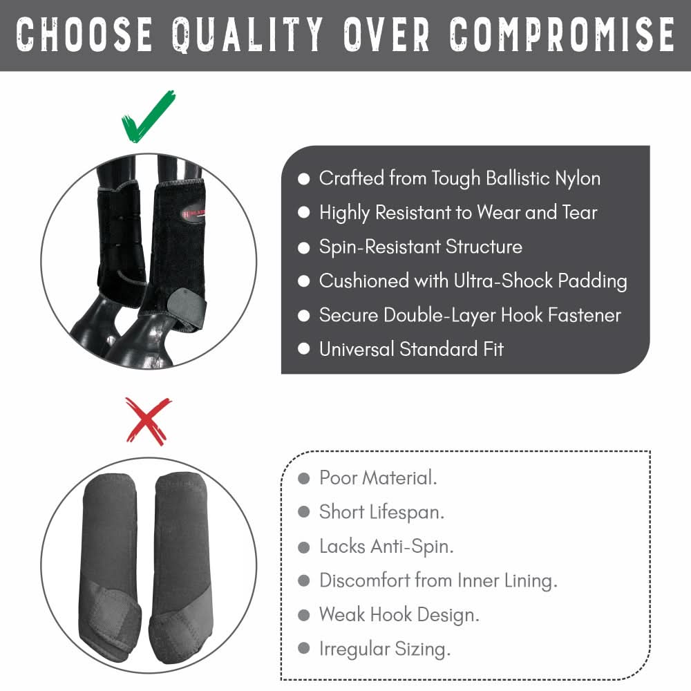 Hilason Horse Medicine  Sports Boots Front Leg Protective