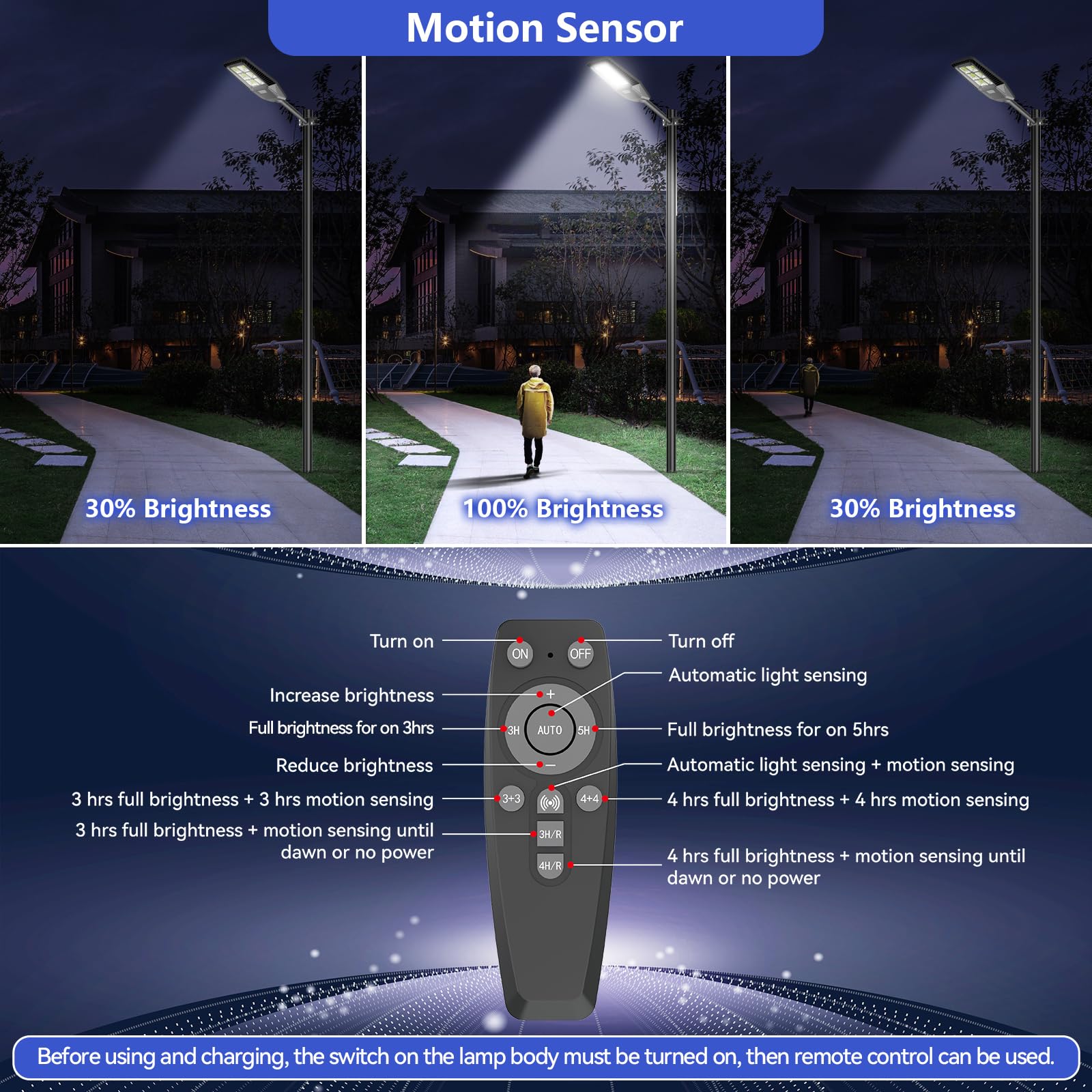 1500W Solar Street Light 30000LM LED Outdoor Waterproof Dusk to Dawn for Yard Lighting IP66 6000K with Bracket and Remote Control