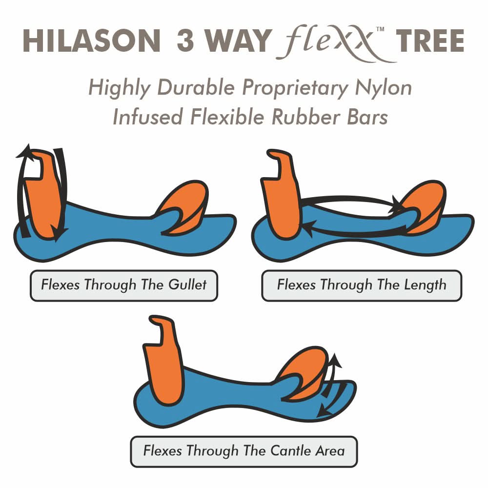 Antique Black Western Barrel Saddle With Flex Tree And Hand Tooled Floral