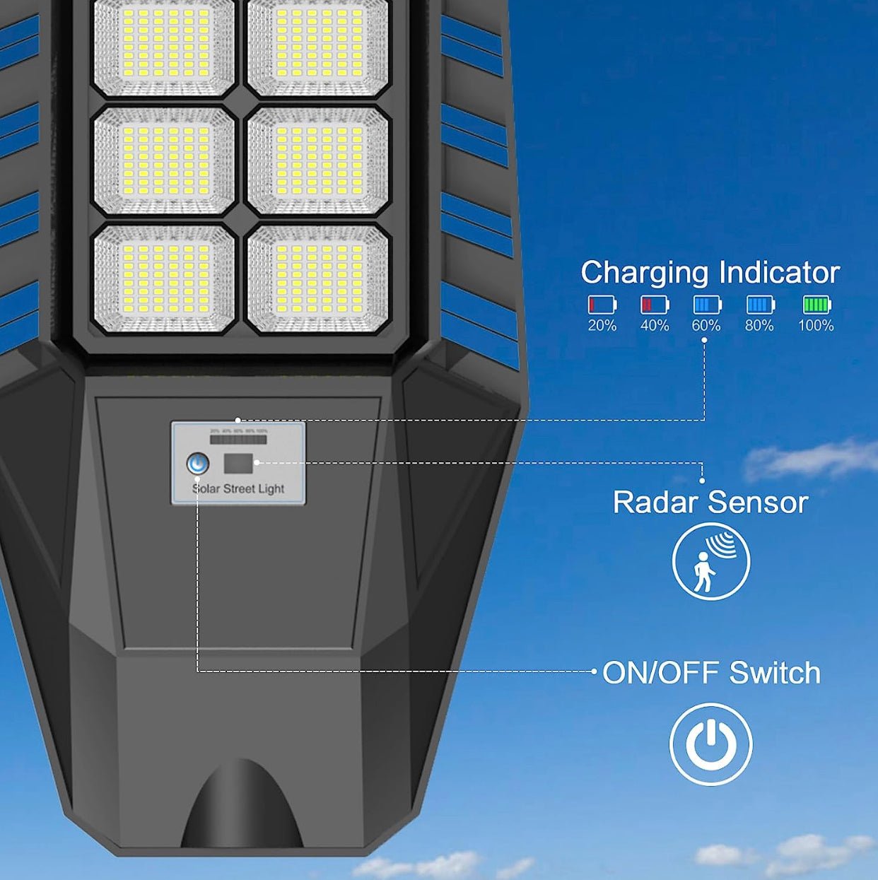 2 Pack 4600W Solar Street Lights Outdoor 190000 Lumens Dusk to Dawn With Remote and Motion Sensor