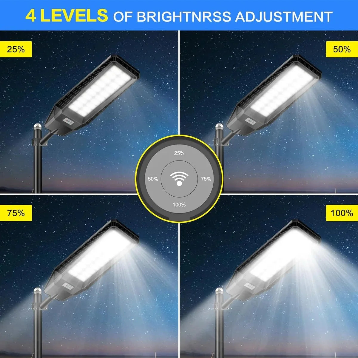 2 Pack 4600W Solar Street Lights Outdoor 190000 Lumens Dusk to Dawn With Remote and Motion Sensor