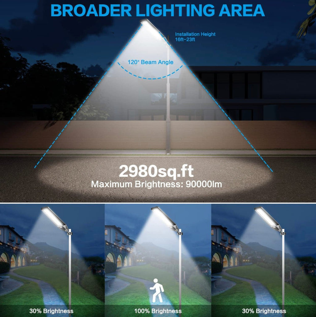 2 Pack 4600W Solar Street Lights Outdoor 190000 Lumens Dusk to Dawn With Remote and Motion Sensor
