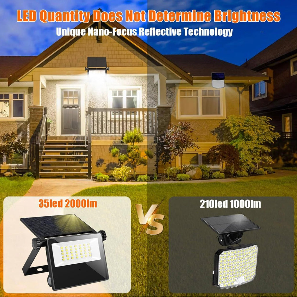 SmartYard 2-Pack Solar Security Flood Lights Outdoor, 2000 Lumens, Metal & Glass Radar Motion Sensor Lights, 30FT 180° Detection