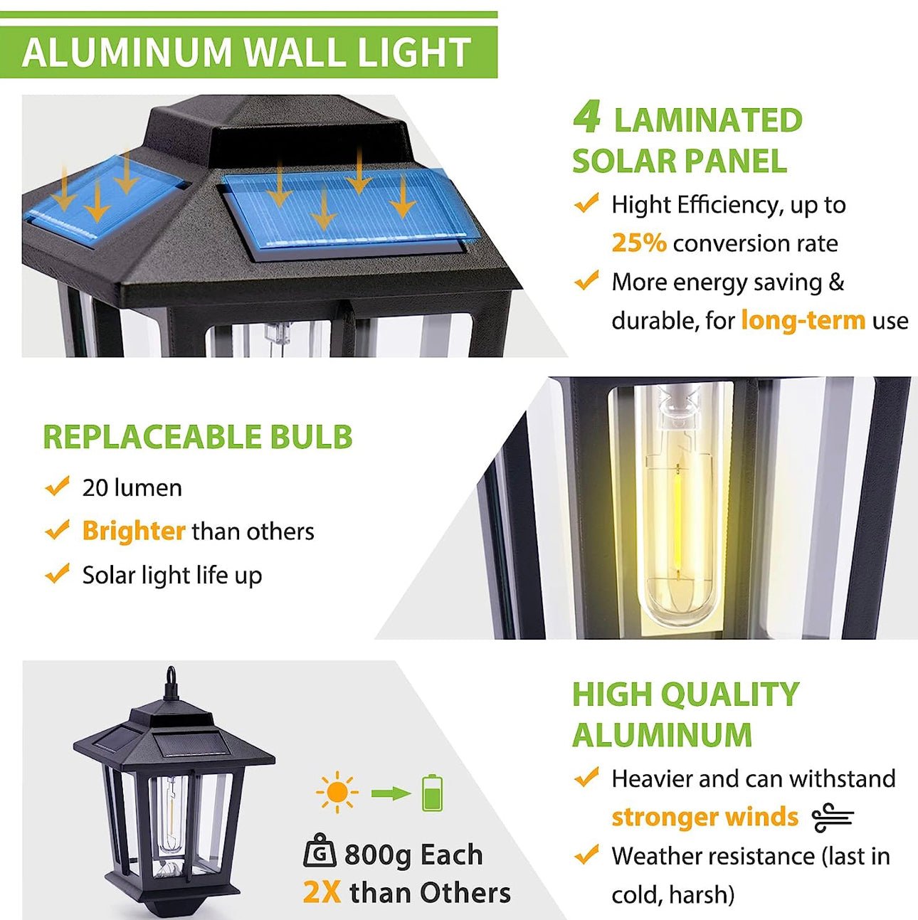 2 Pack SmartYard Solar Wall Hanging Lanterns with Replaceable Bulb, 4 Solar Panels,Anti-Rust