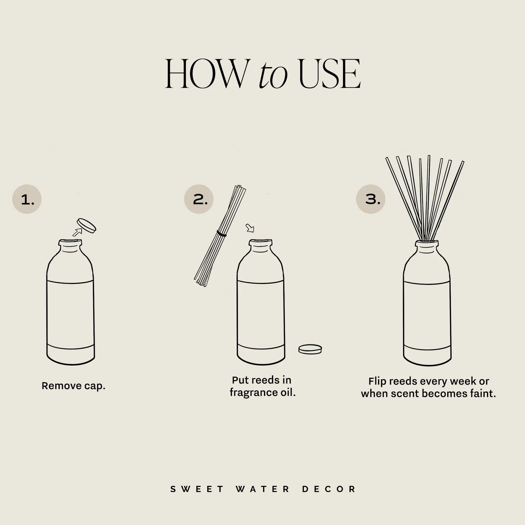 Island Air Tinted Glass Jar Reed Diffuser