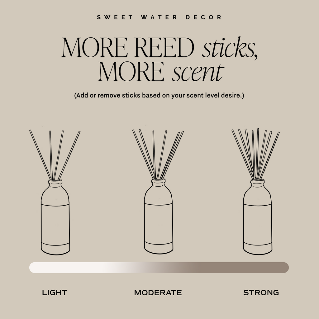 Christmas Tinted Glass Jar Reed Diffuser