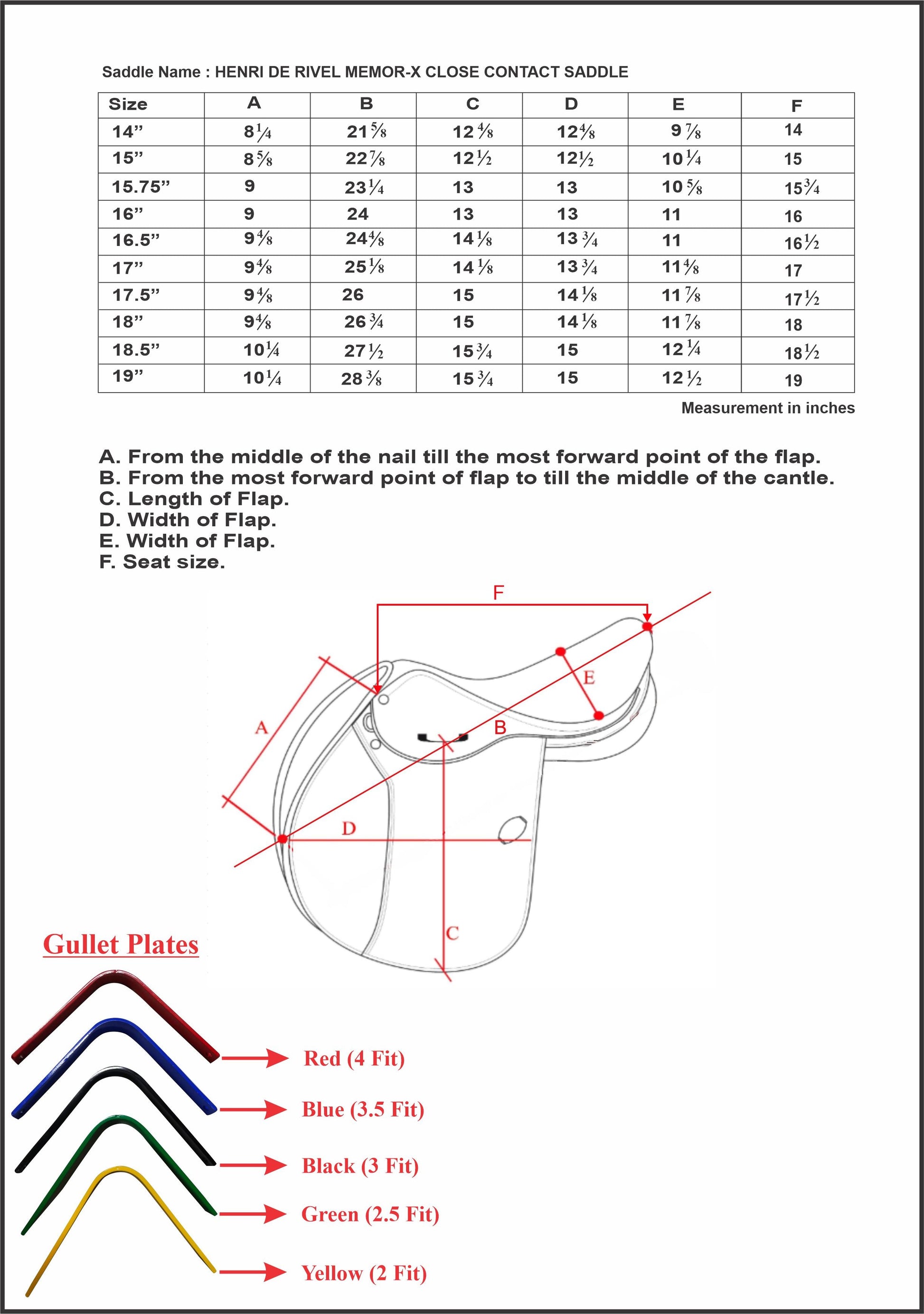 Henri de Rivel Memor-X Close Contact Saddle