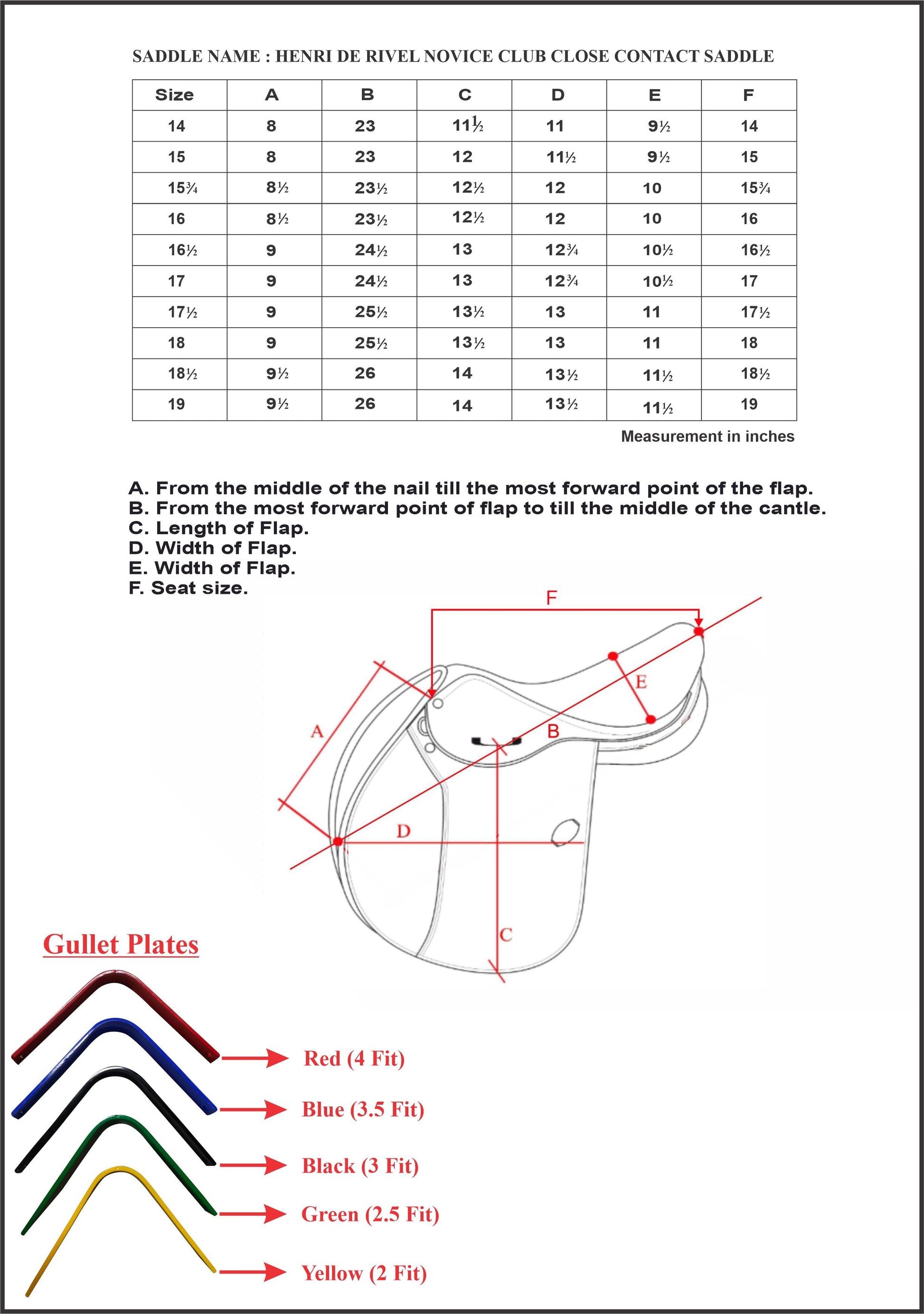 Henri de Rivel Novice Club Close Contact Saddle