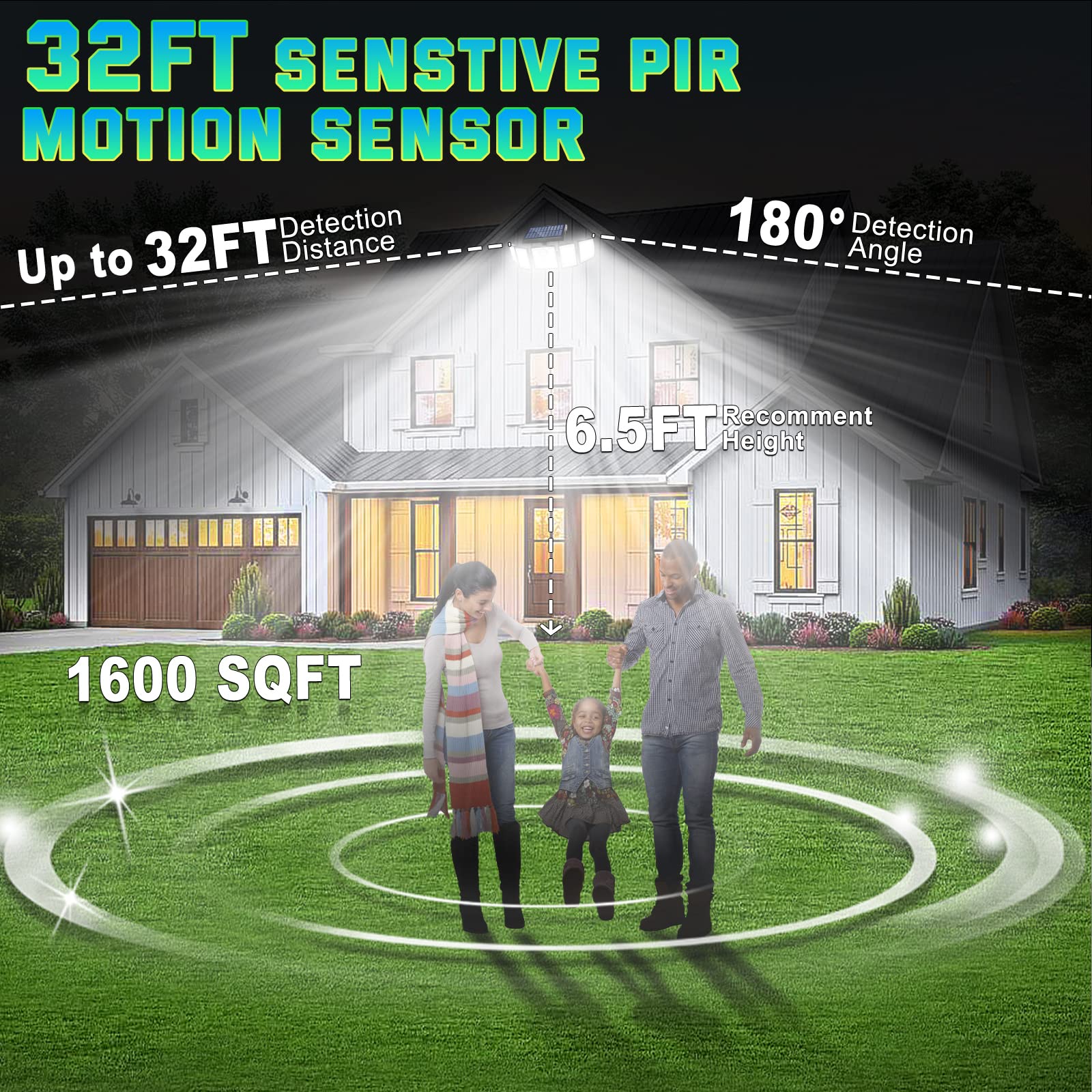 250W Solar Lights Outdoor Waterproof Flood Security Motion Sensor - 496 LEDs 3000 Lumens 360° Illumination- 2Pack