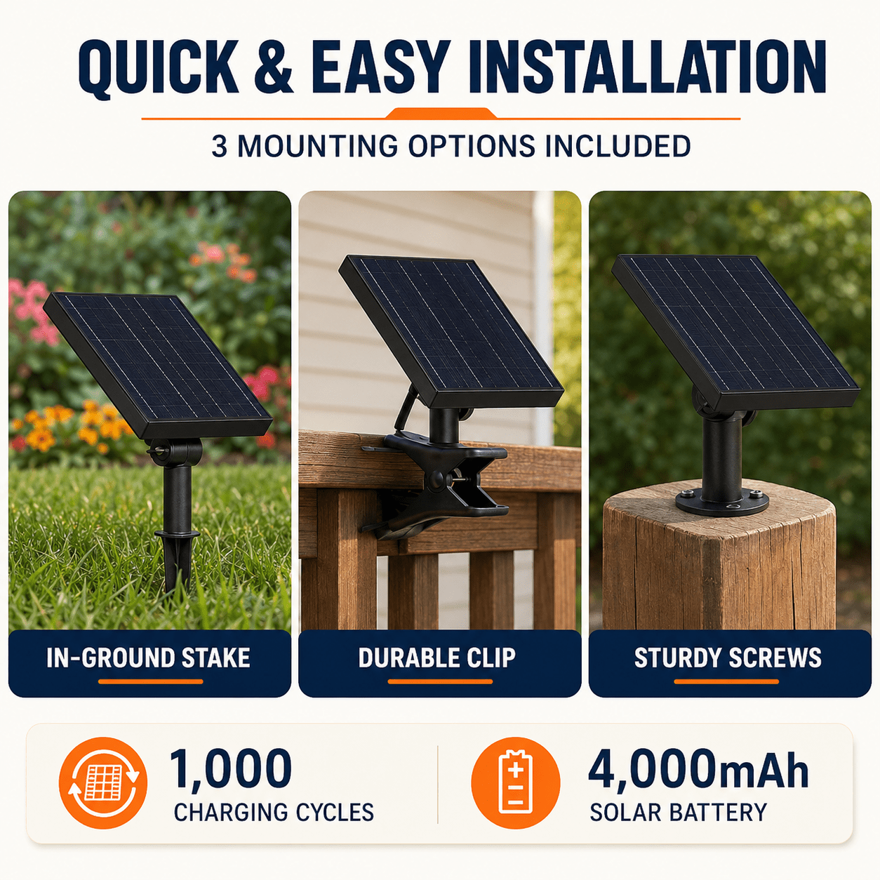 27F Solar Powered String Lights Waterproof LED Hanging Edison Bulb Lights with 12 Bulbs