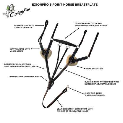 ExionPro 5 Point Breastplate with Sheepskin Padding - Navy Blue Elastic & White Lines