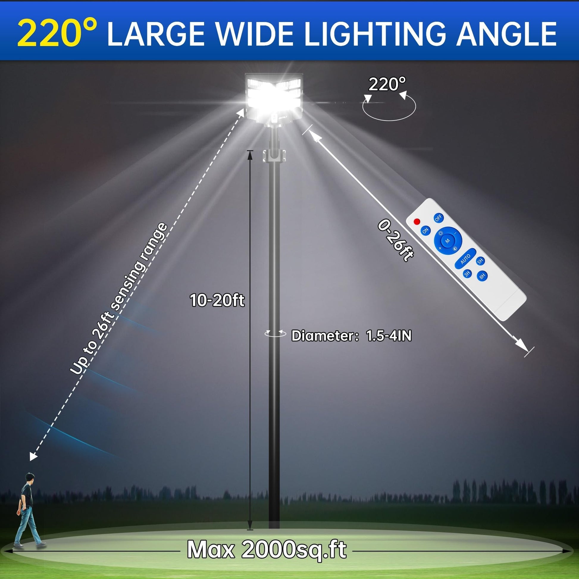 3600W Commercial Solar Street Light , 120000LM Parking Lot Light Commercial Dusk to Dawn With Remote