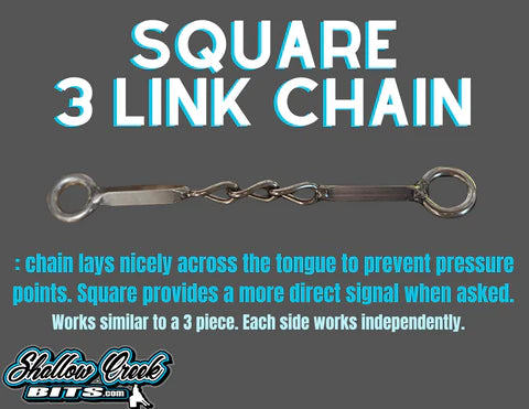 SC-32 "Training Draw Gag" BIT ONLY