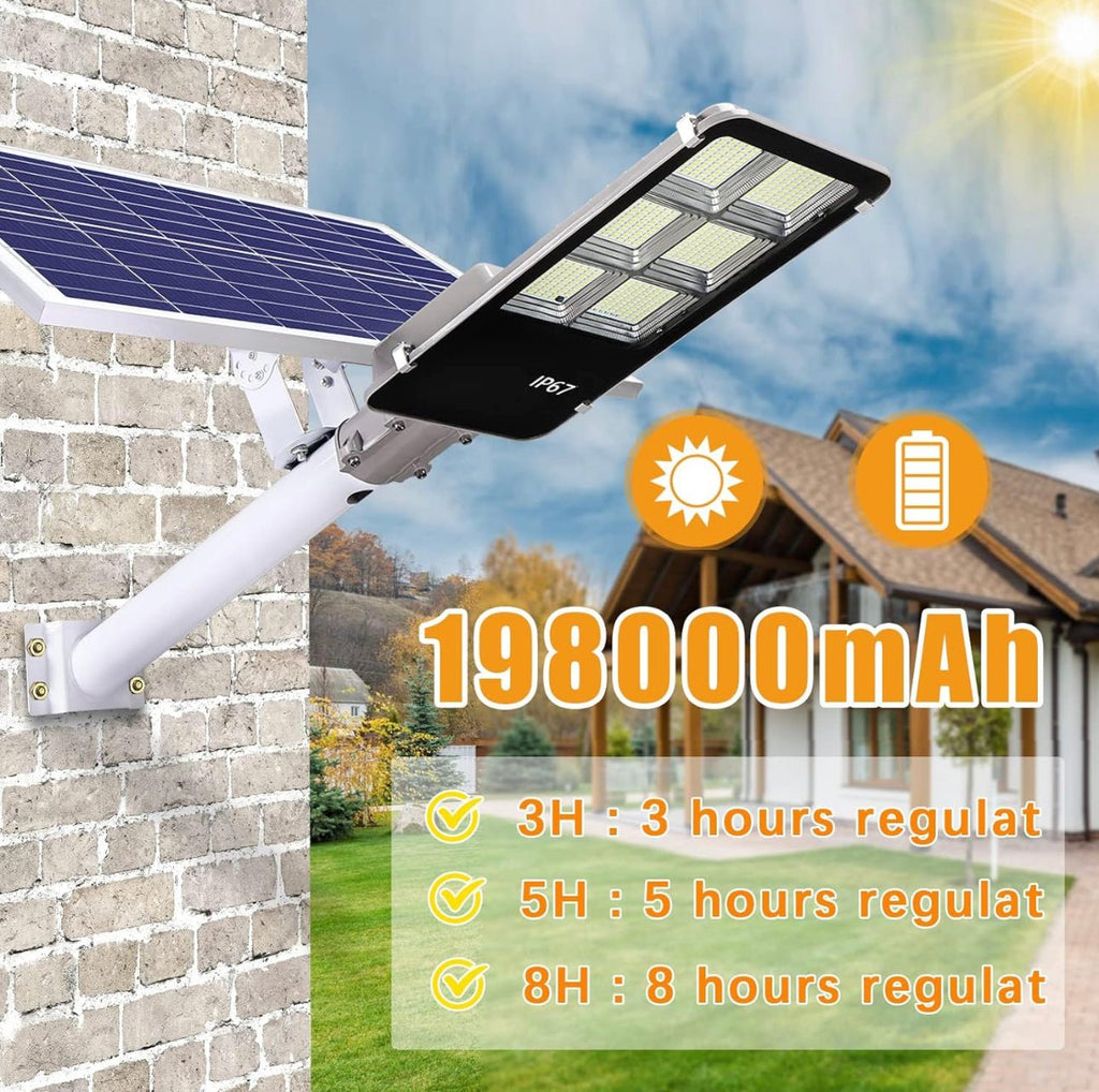 6400W Solar Street Light – 150,000 Lumens Commercial LED Parking Lot Light with Motion Sensor & Remote