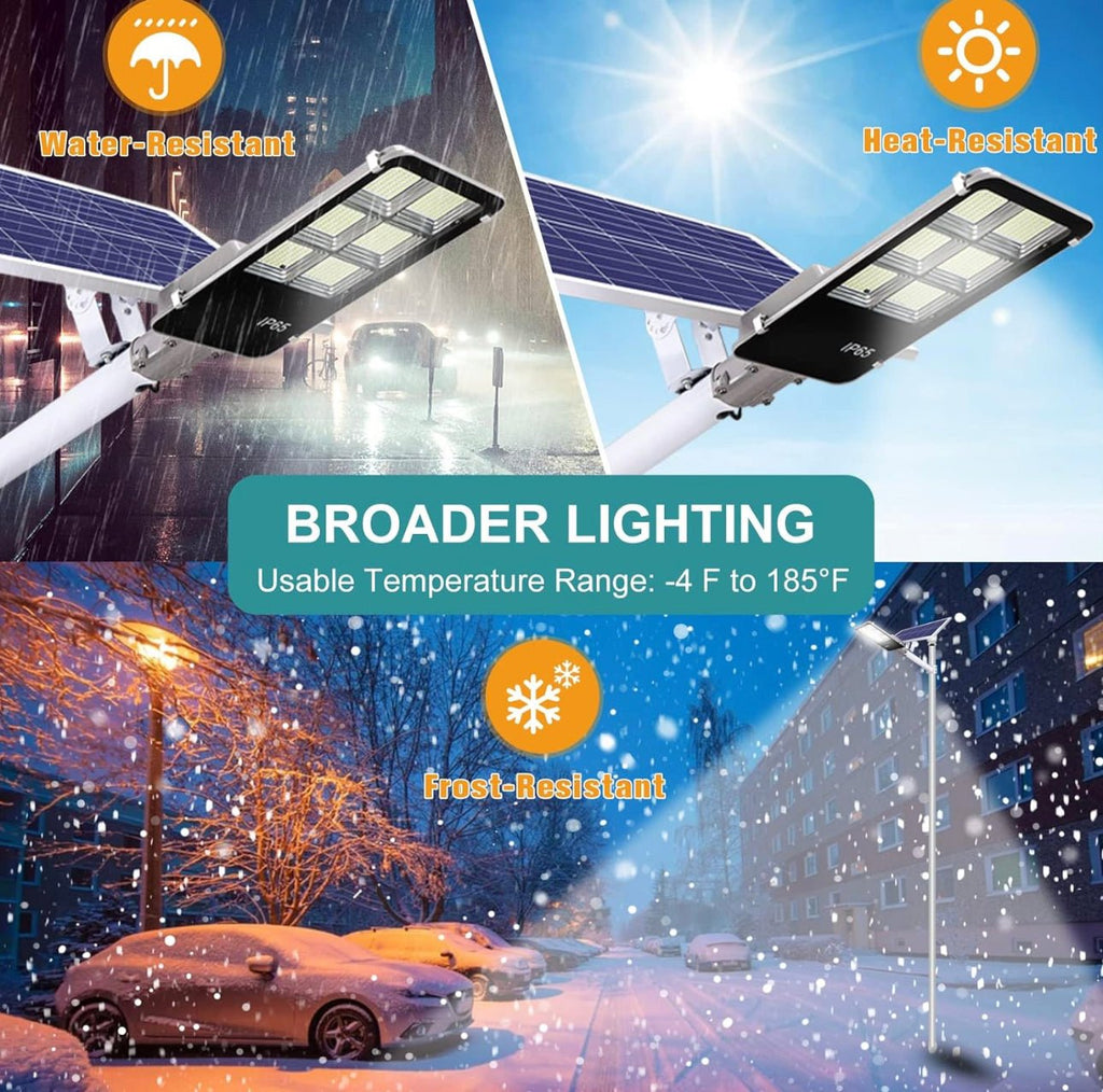 6400W Solar Street Light – 150,000 Lumens Commercial LED Parking Lot Light with Motion Sensor & Remote