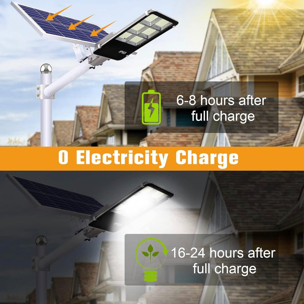 6400W Solar Street Light – 150,000 Lumens Commercial LED Parking Lot Light with Motion Sensor & Remote