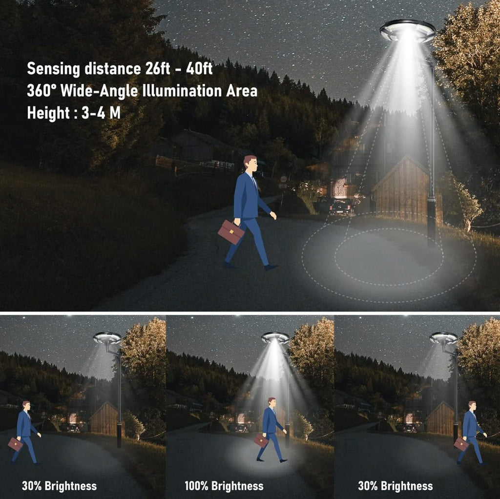 4500W Solar Outdoor Light Round 360° Wide Angle UFO Garden Pole And Wall Street Lights with Remote