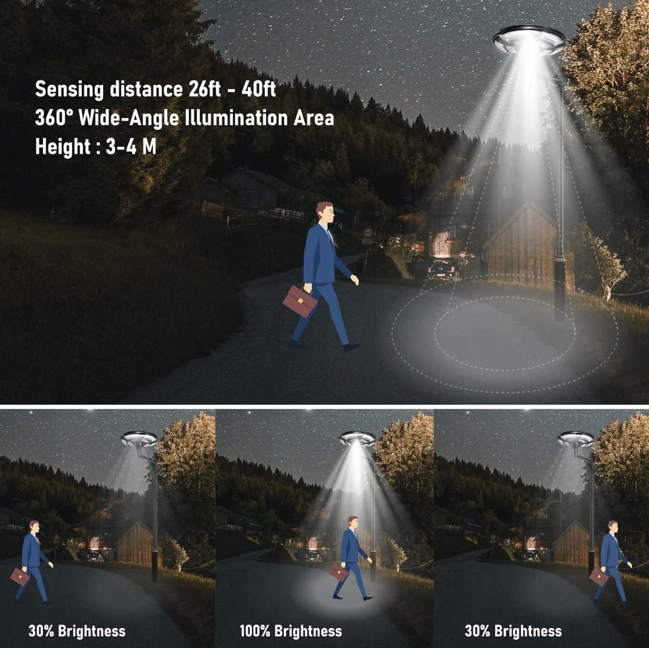4500W Solar Outdoor Light Round 360° Wide Angle UFO Garden Pole And Wall Street Lights with Remote