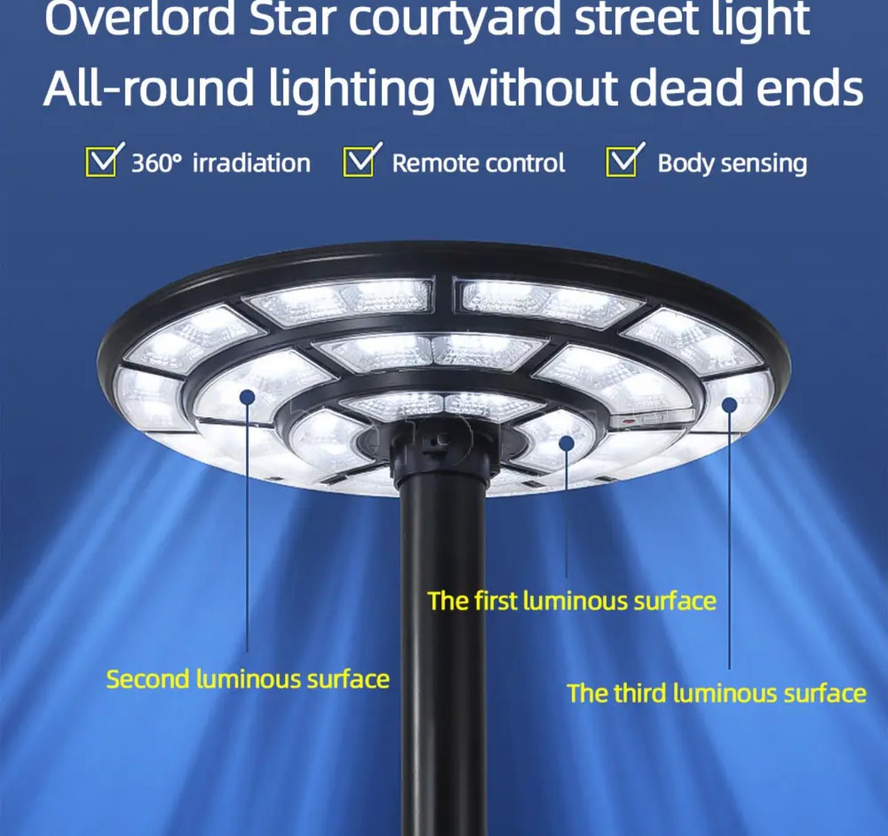 4500W Solar Outdoor Light Round 360° Wide Angle UFO Garden Pole And Wall Street Lights with Remote