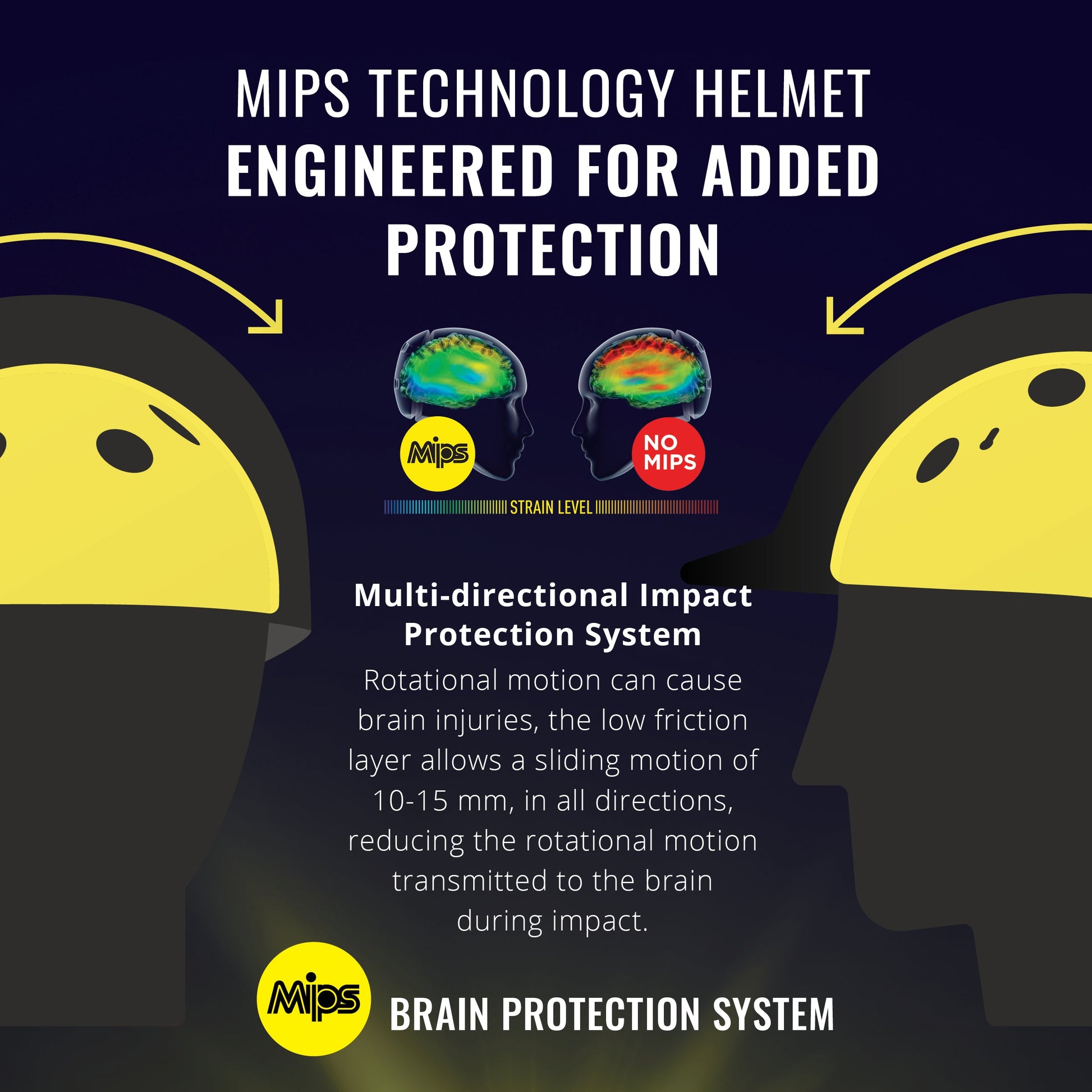 M Class MIPS Adult Helmet - Navy/Navy