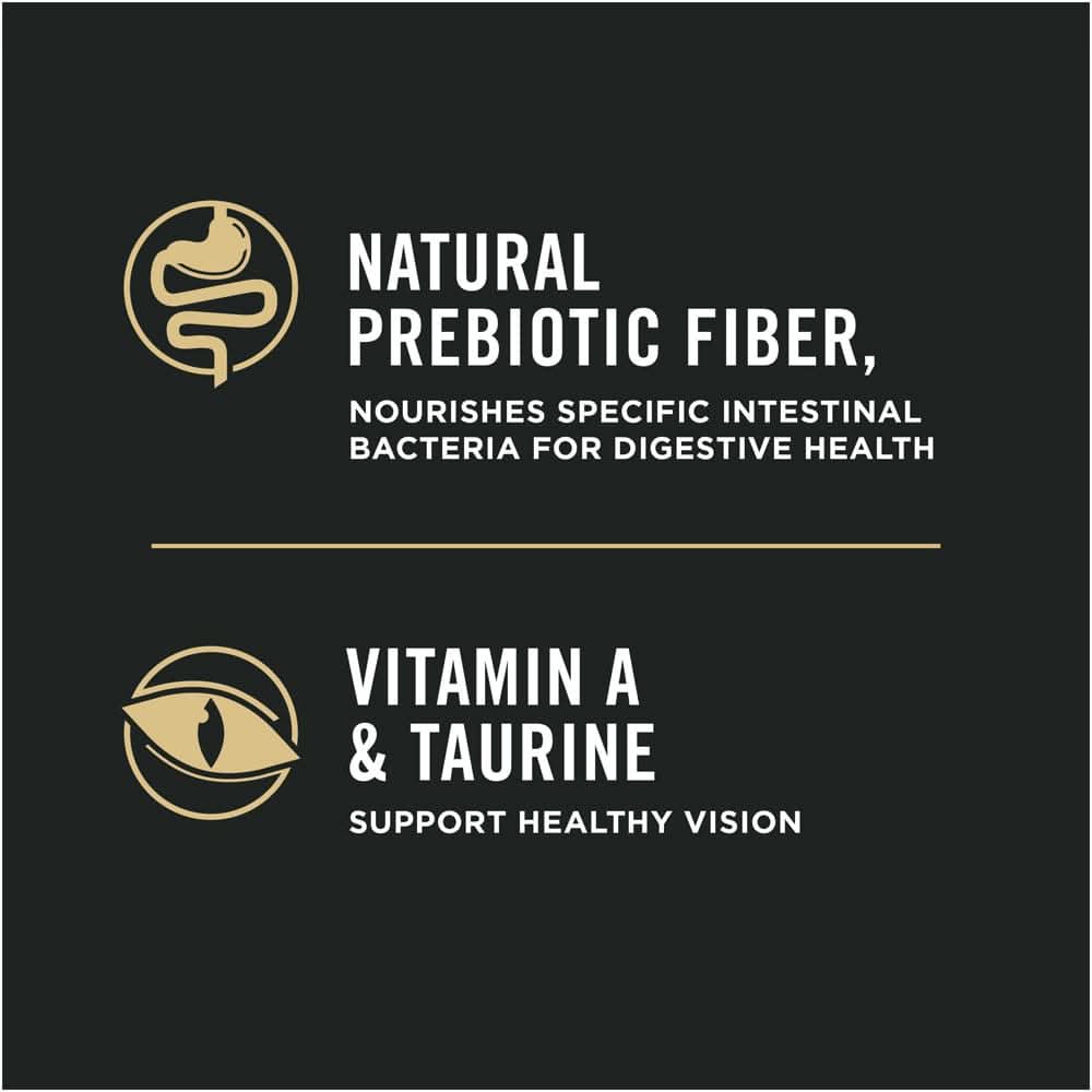 Purina Pro Plan High Protein Sensitive Skin & Stomach Lamb & Rice Formula Dry Cat Food (3.5 lb)