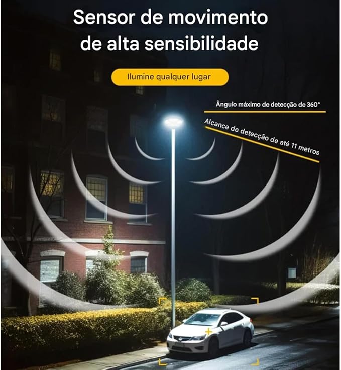 6000W Solar Street Light Outdoor – 200,000 Lumens, Radar & Motion Sensor, Remote, 360° Wide Angle, IP66