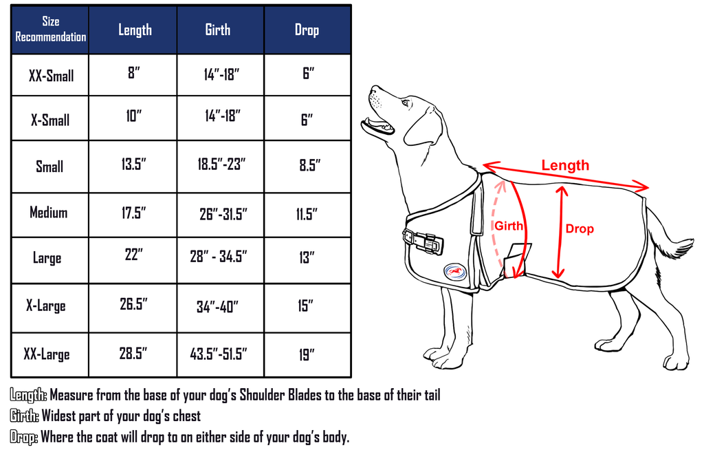 Derby Originals 1200D Horse-Tough Ruff Pup Winter Dog Coat – 150g Insulated, 3-Layer Breathable Design with Nylon Lining, 2-Year Warranty