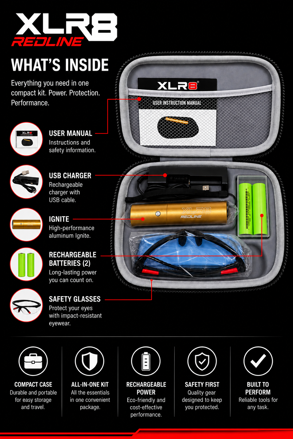 Ignite Handheld Therapy Light