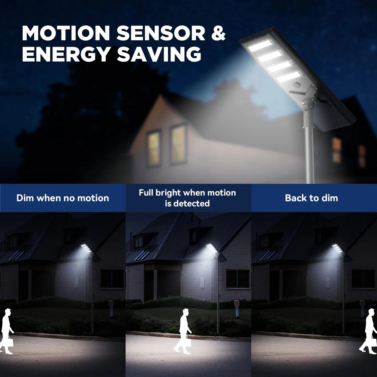 8500W Commercial Solar Power LED Parking Lot / Street/ Arena Light 160000 Lumen - (Black)