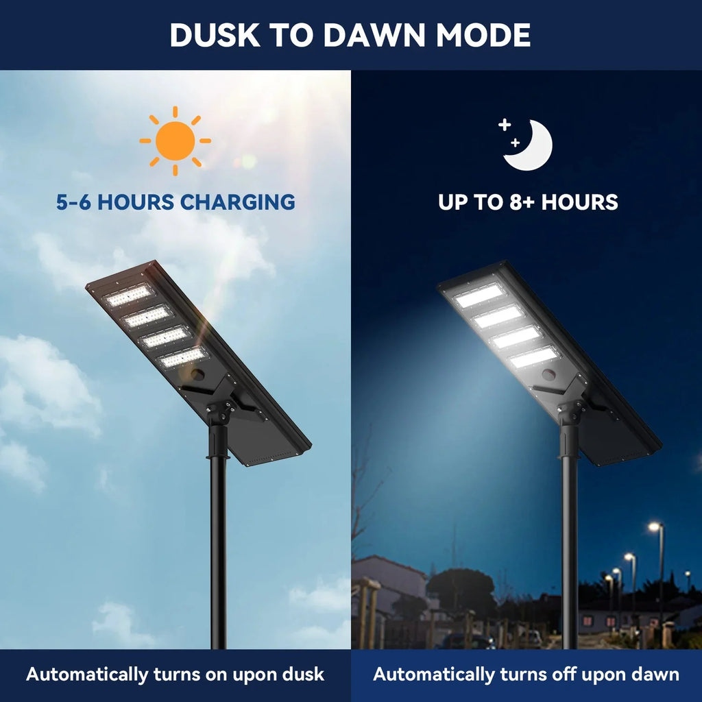 8500W Commercial Solar Power LED Parking Lot / Street/ Arena Light 160000 Lumen - (Black)