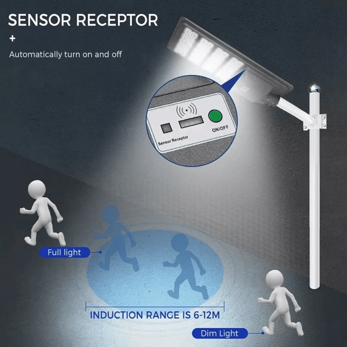 9000W Aluminum Frame All In One Solar Street /Parking Lights Motion Sensor, Dusk to Dawn 180000LM with Remote Control