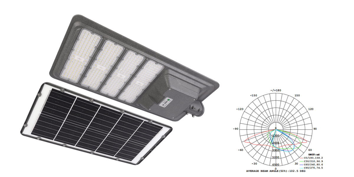 9000W Aluminum Frame All In One Solar Street /Parking Lights Motion Sensor, Dusk to Dawn 180000LM with Remote Control