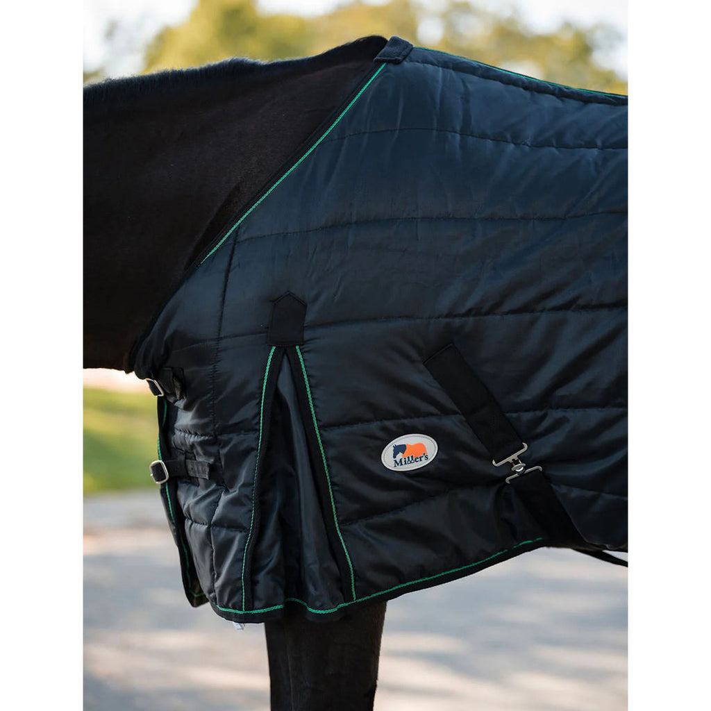 Miller's Medium Weight Stable Blanket 200 GSM Polyfill With Cotton Lining