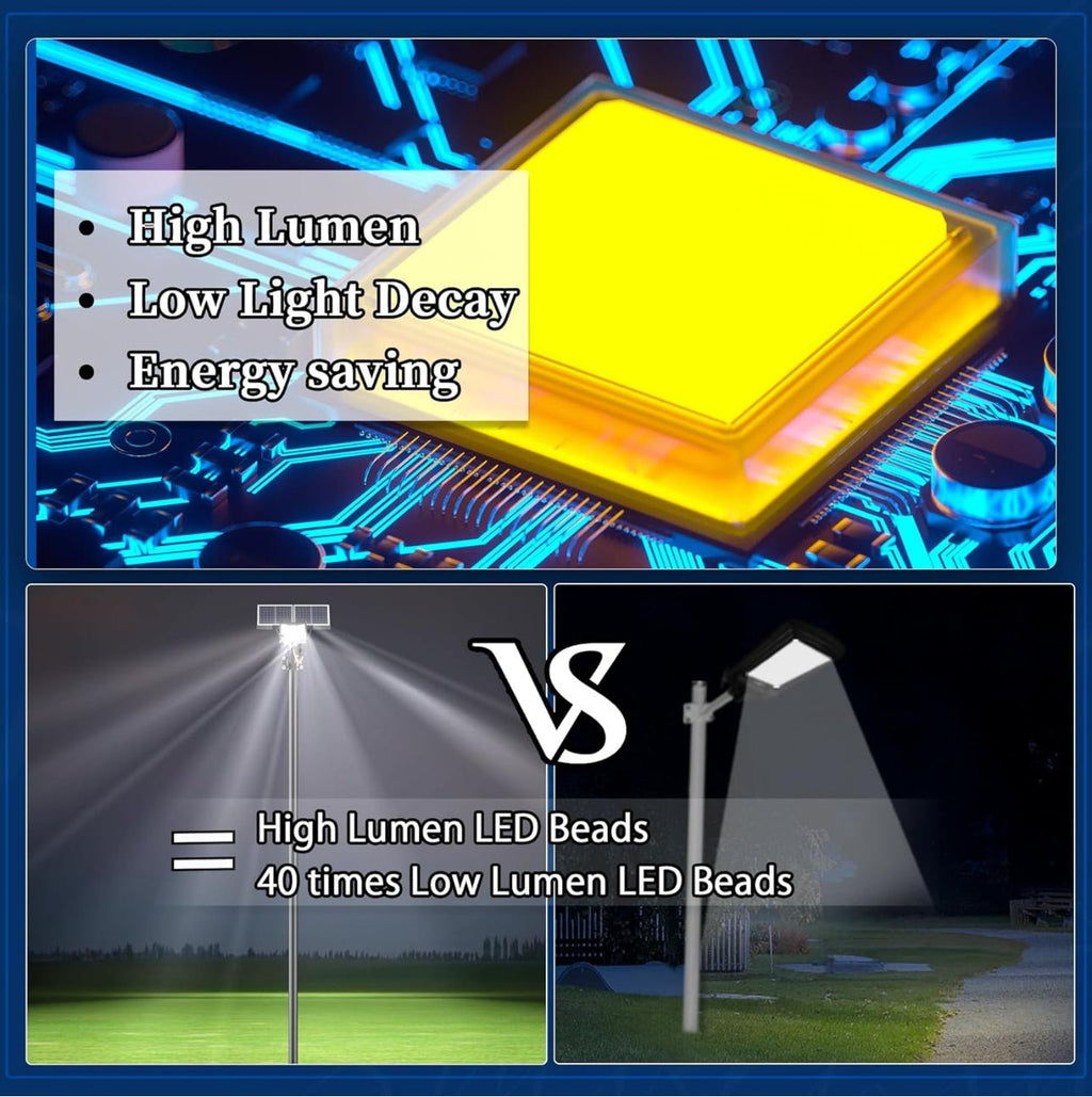 9500W Aluminum Solar Street Lights Outdoor, 500000LM High Powered Commercial Parking Lot Lights 6500K Dusk to Dawn with Remote
