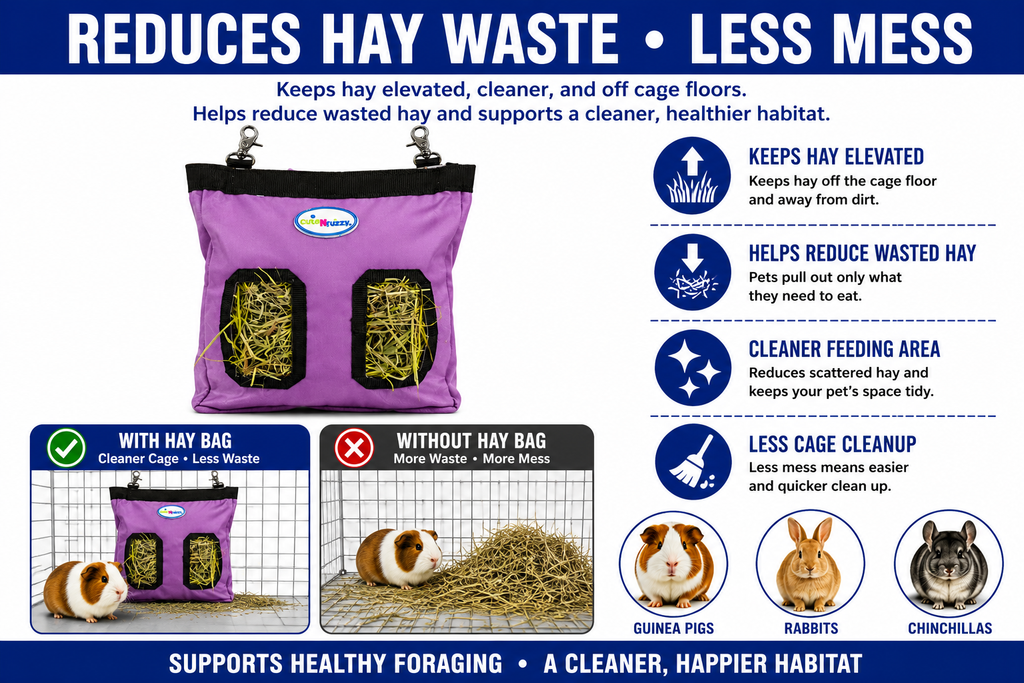 CuteNfuzzy 2-Opening Hay Bag for Rabbits, Guinea Pigs & Chinchillas, Compact Hanging Hay Feeder, 9" x 11" x 1.5", Helps Reduce Hay Waste & Cage Mess, 6-Month Warranty