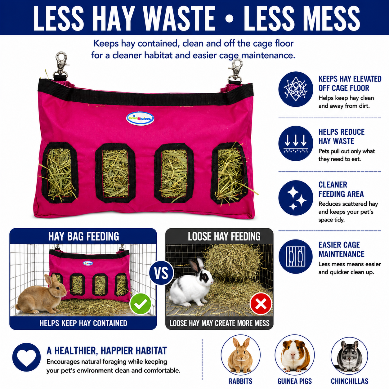 CuteNfuzzy 4-Opening Hay Bag for Rabbits, Guinea Pigs & Chinchillas, Medium Hanging Hay Feeder, 18" x 11" x 1.5", Helps Reduce Hay Waste & Cage Mess, 6-Month Warranty