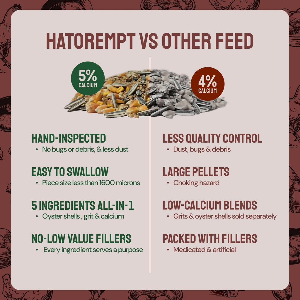 Essential Blend Chicken Feed (Formulated for Layers)