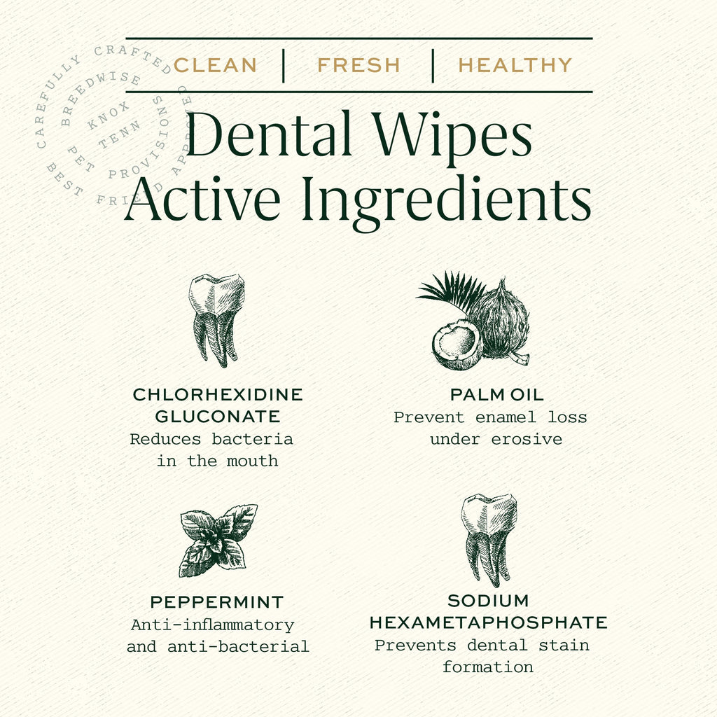Breedwise Dental Wipes