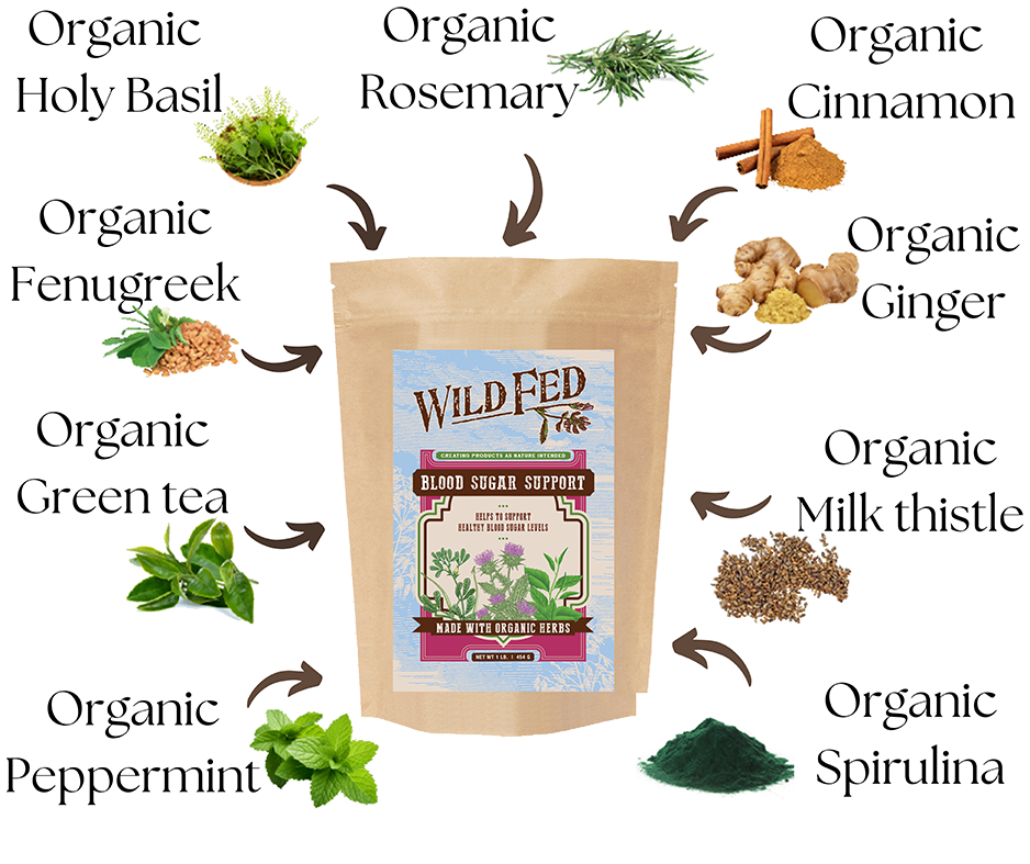 Wild Fed Blood Sugar Support Organic Herbal Horse Supplement