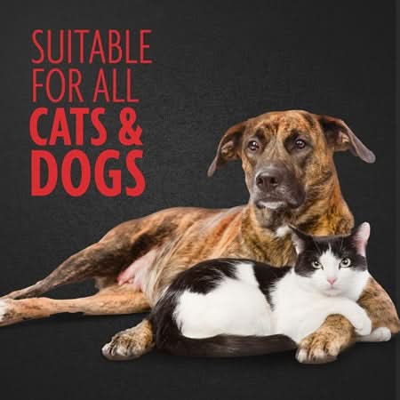 Furminator Dog Nail Clippers