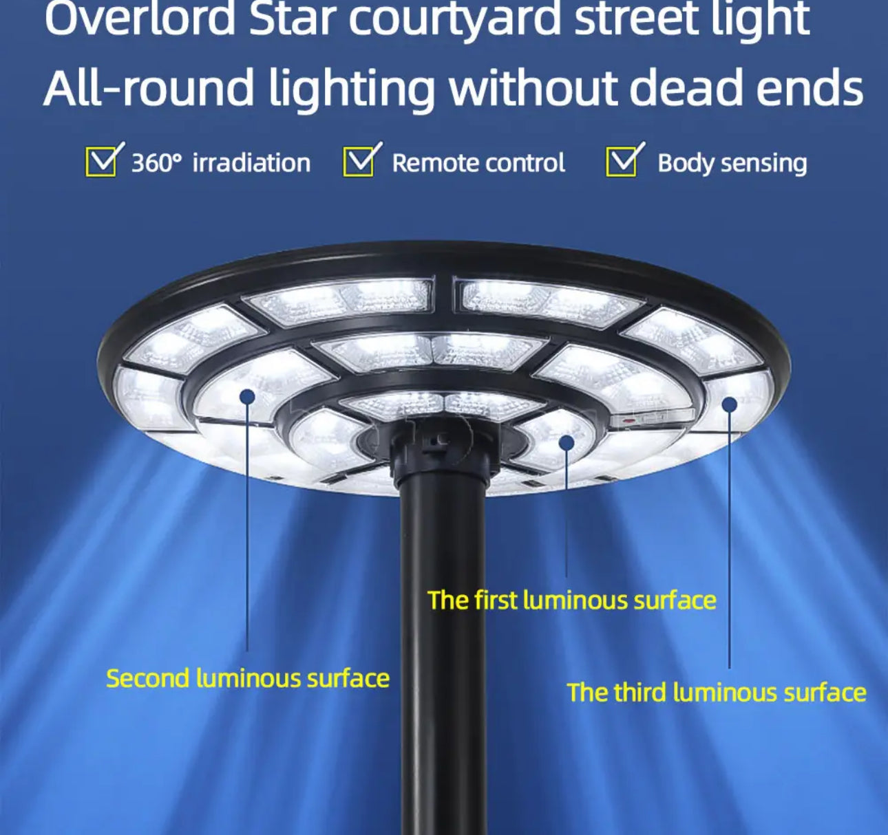4500W Solar Outdoor Light Round 360° Wide Angle UFO Garden Pole And Wall Street Lights with Remote