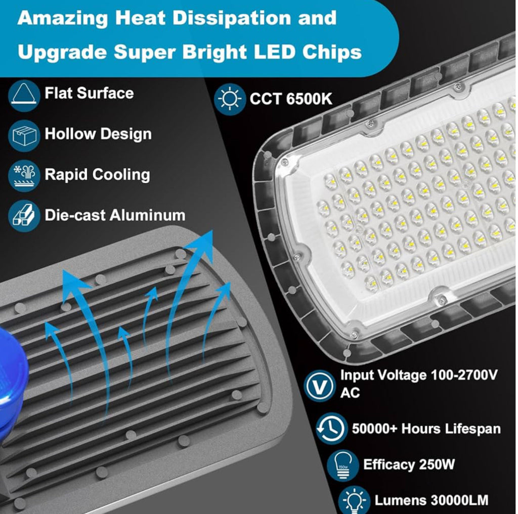 250W LED Hard Wire Electric Parking Lot Lights 30000LM: Dusk to Dawn Outdoor Street Lighting, Commercial Area Security Light with IP65 Waterproof 6500K