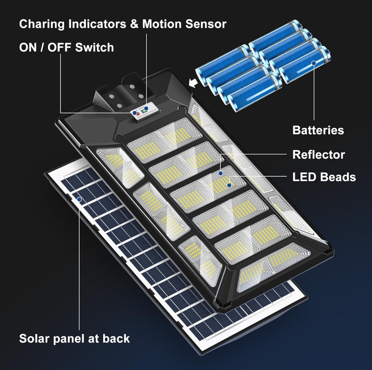 8800W Solar Street Lights Outdoor Waterproof 6500K Dusk to Dawn 180000 Lumen Motion Sensor Super Bright Solar Parking Lot Light