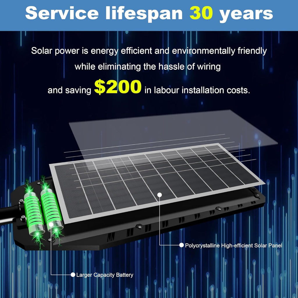 9000W Solar Street Light, 180000 Lumens Dusk to Dawn Street Lights Solar Powered Motion Sensor