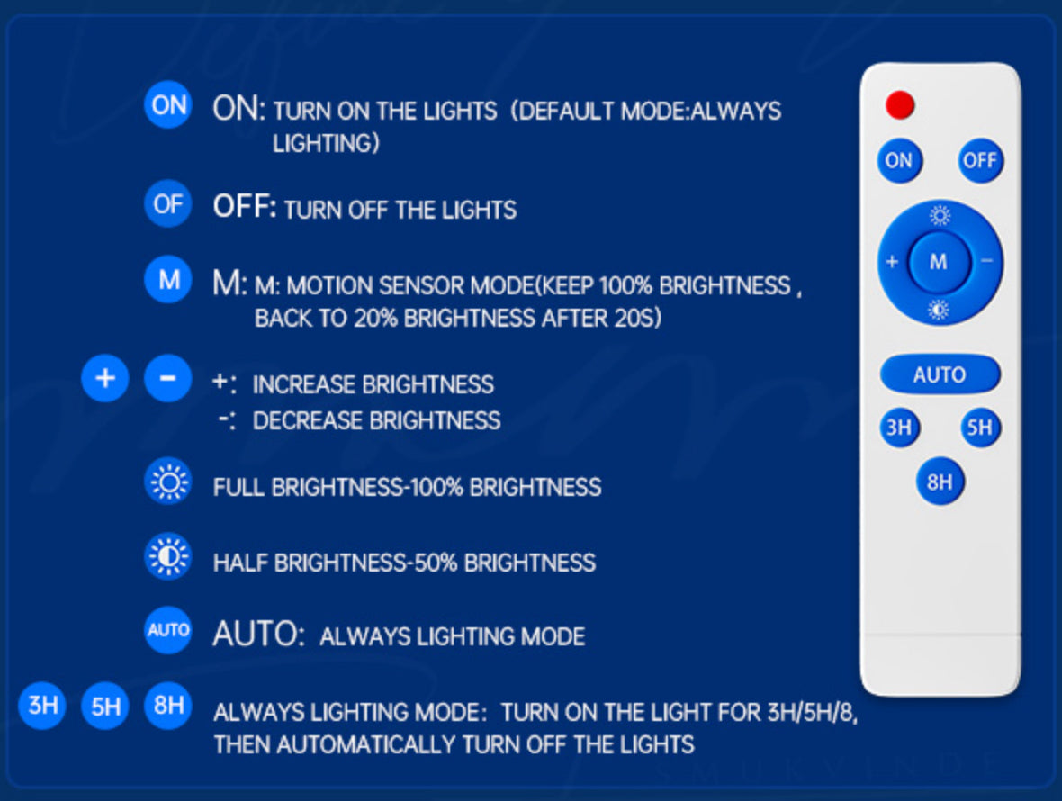3600W Commercial Solar Street Light , 120000LM Parking Lot Light Commercial Dusk to Dawn With Remote