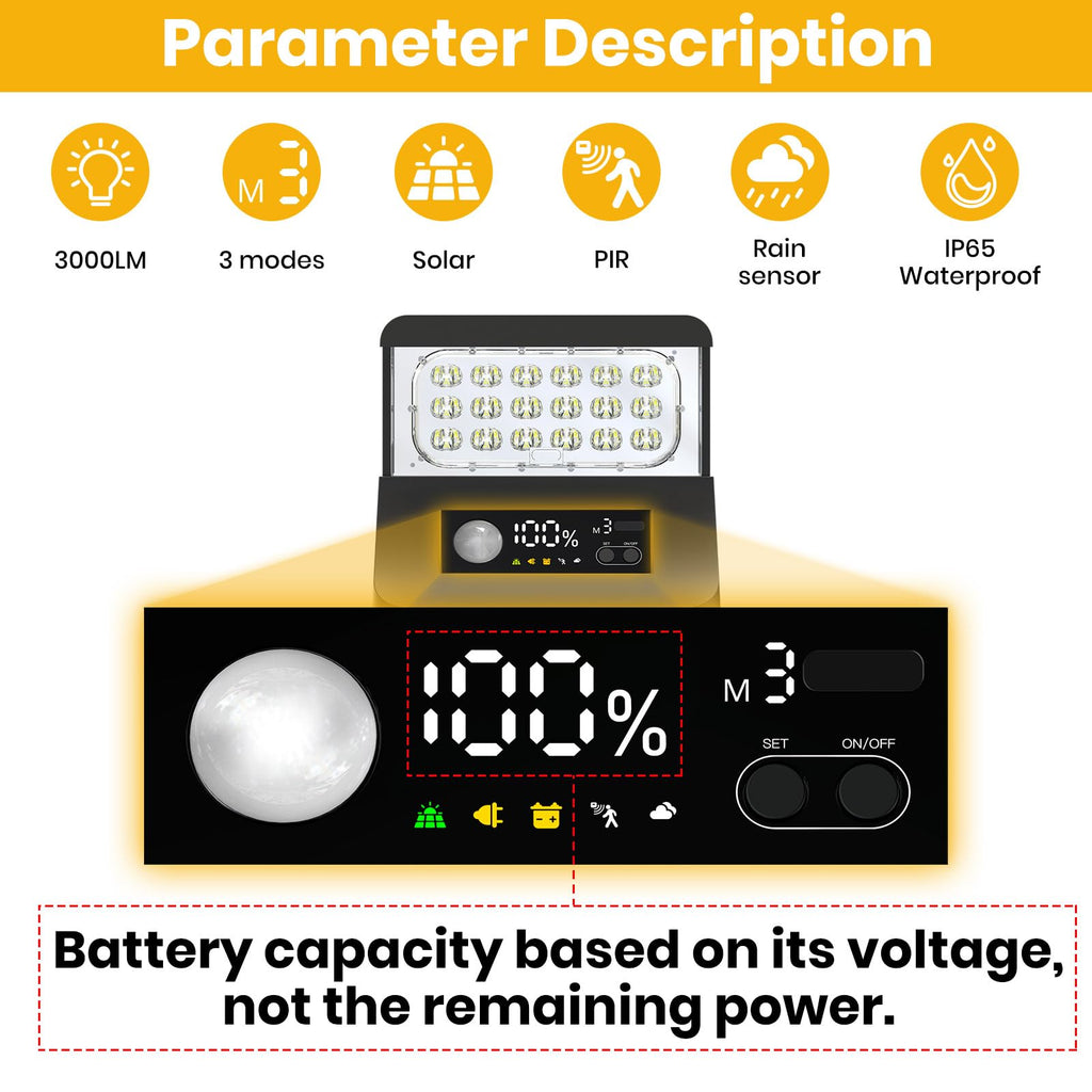 1800W Solar Lights Outdoor Waterproof, 3000K 5700K LED Screen Solar Motion Light with Rain Sensor, 3000LM Solar Street Light Dusk to Dawn