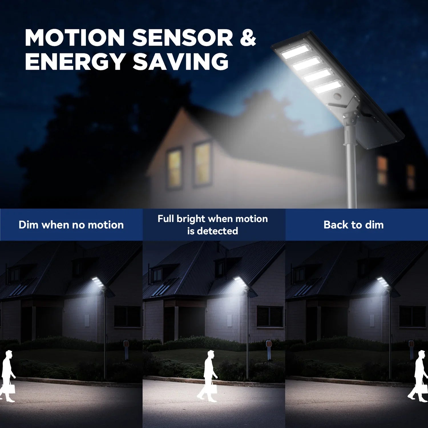8500W Commercial Solar Power LED Parking Lot / Street/ Arena Light 160000 Lumen - (Black)