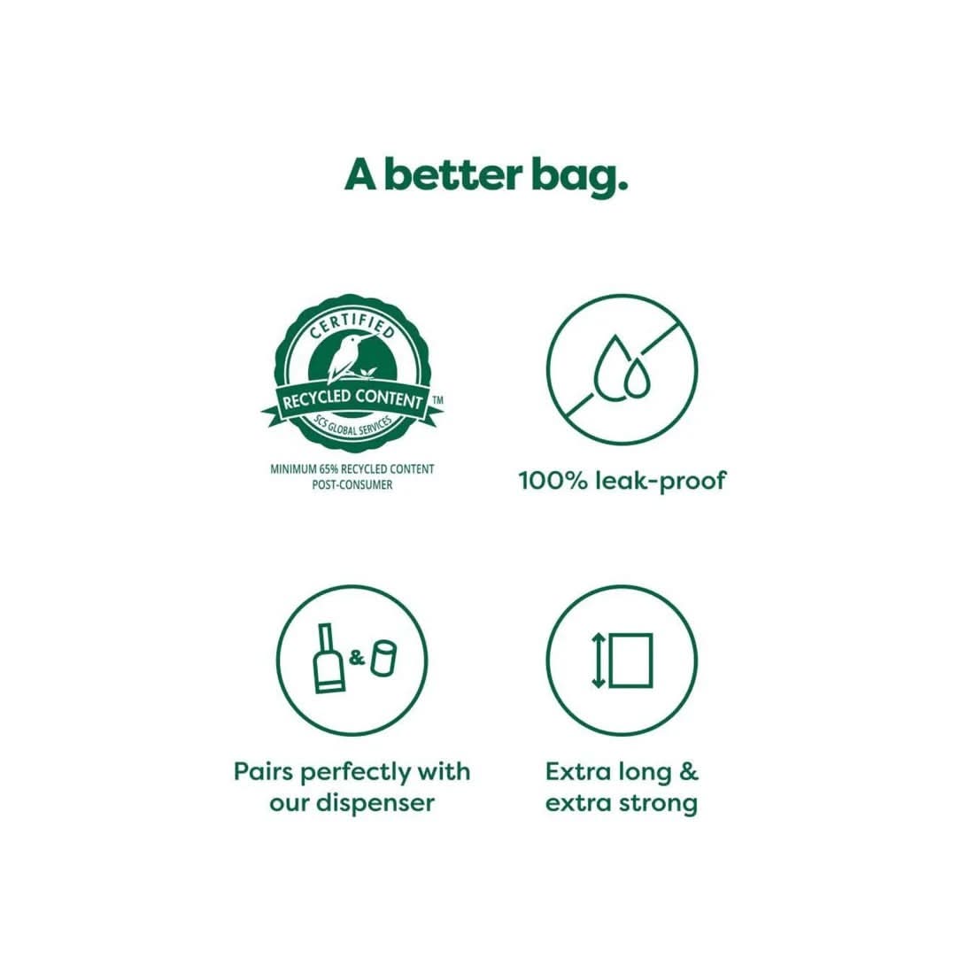 Earth Rated Lavender Scented Poop Bag Rolls